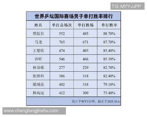 中国体育明星年薪排行榜揭晓谁是最赚钱的运动员与他们的收入来源分析