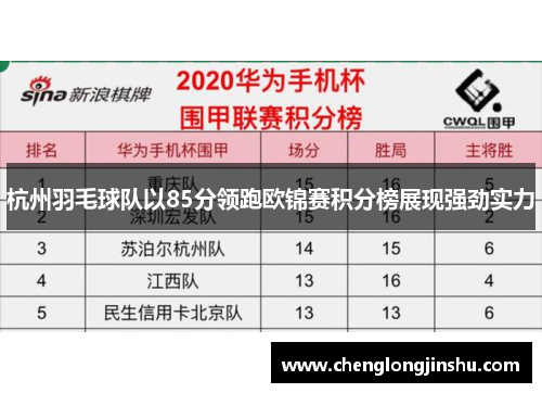 杭州羽毛球队以85分领跑欧锦赛积分榜展现强劲实力