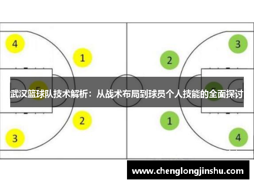 武汉篮球队技术解析：从战术布局到球员个人技能的全面探讨